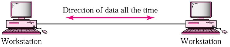 Different Data flow directions_Full-duplex